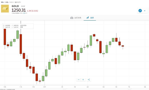 3.etoro e投睿.png 3.etoro e投睿.png