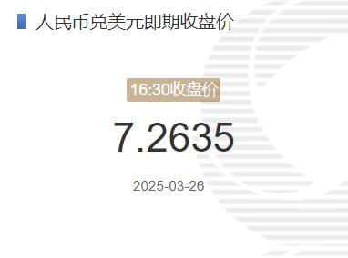 2025年03月26日：3月26日人民币兑美元即期收盘价报7.2635 较上一交易日上调5个基点
